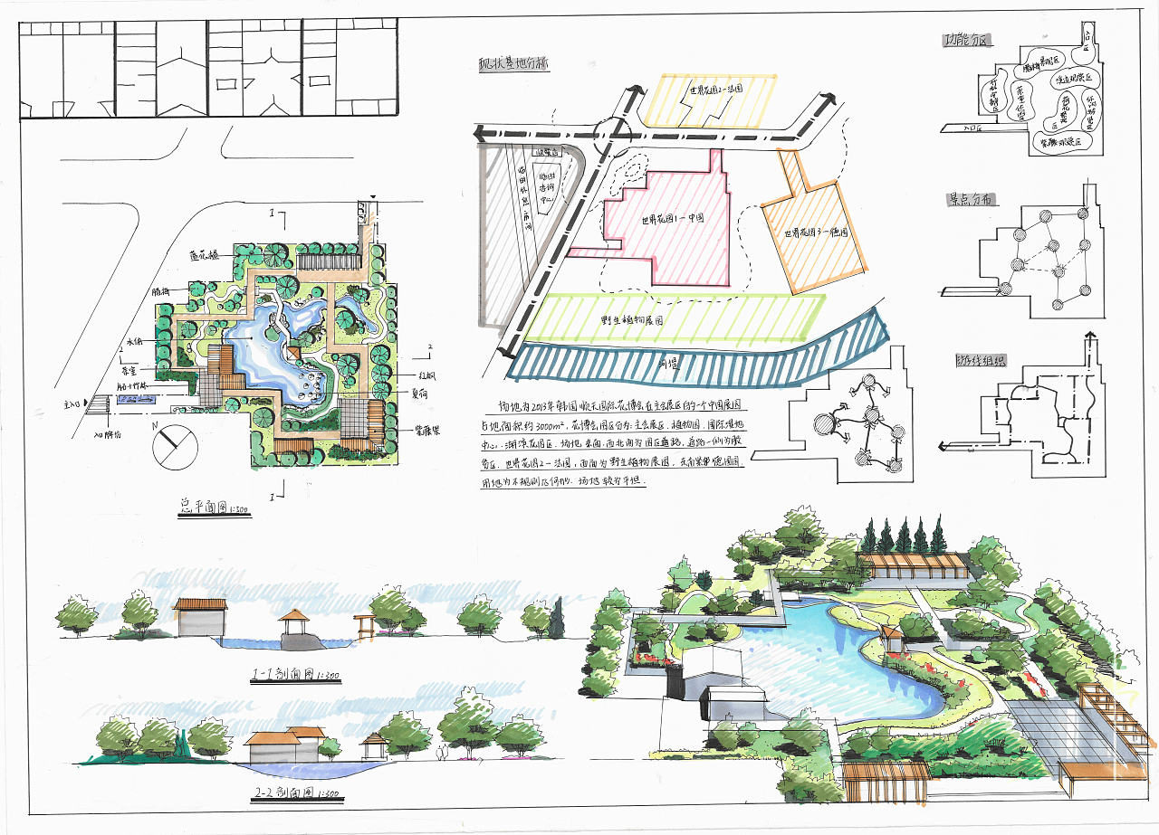 西安建筑科技大學園林快題設(shè)計